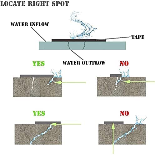Waterproof Tape
