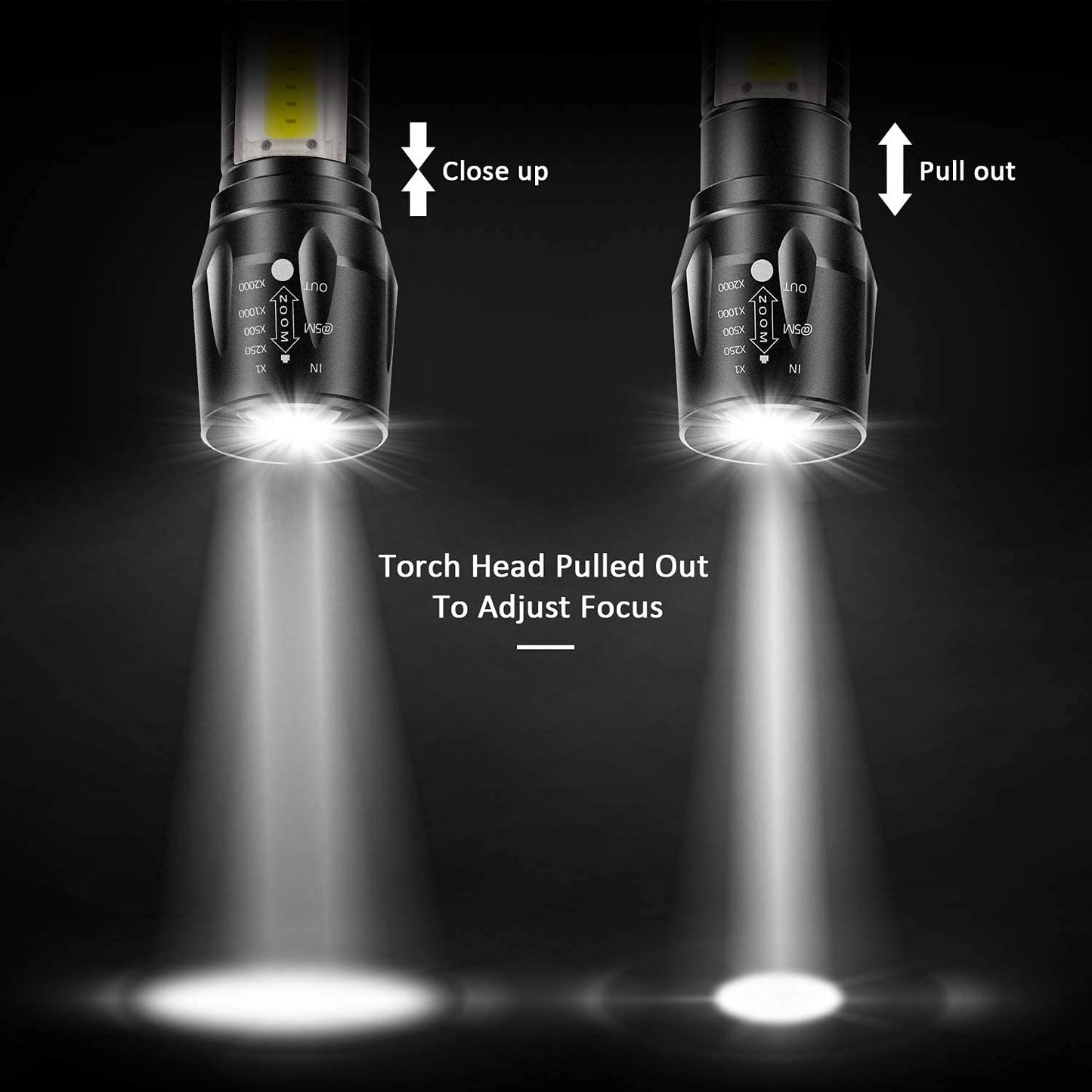 Mini Rechargeable LED Torch
