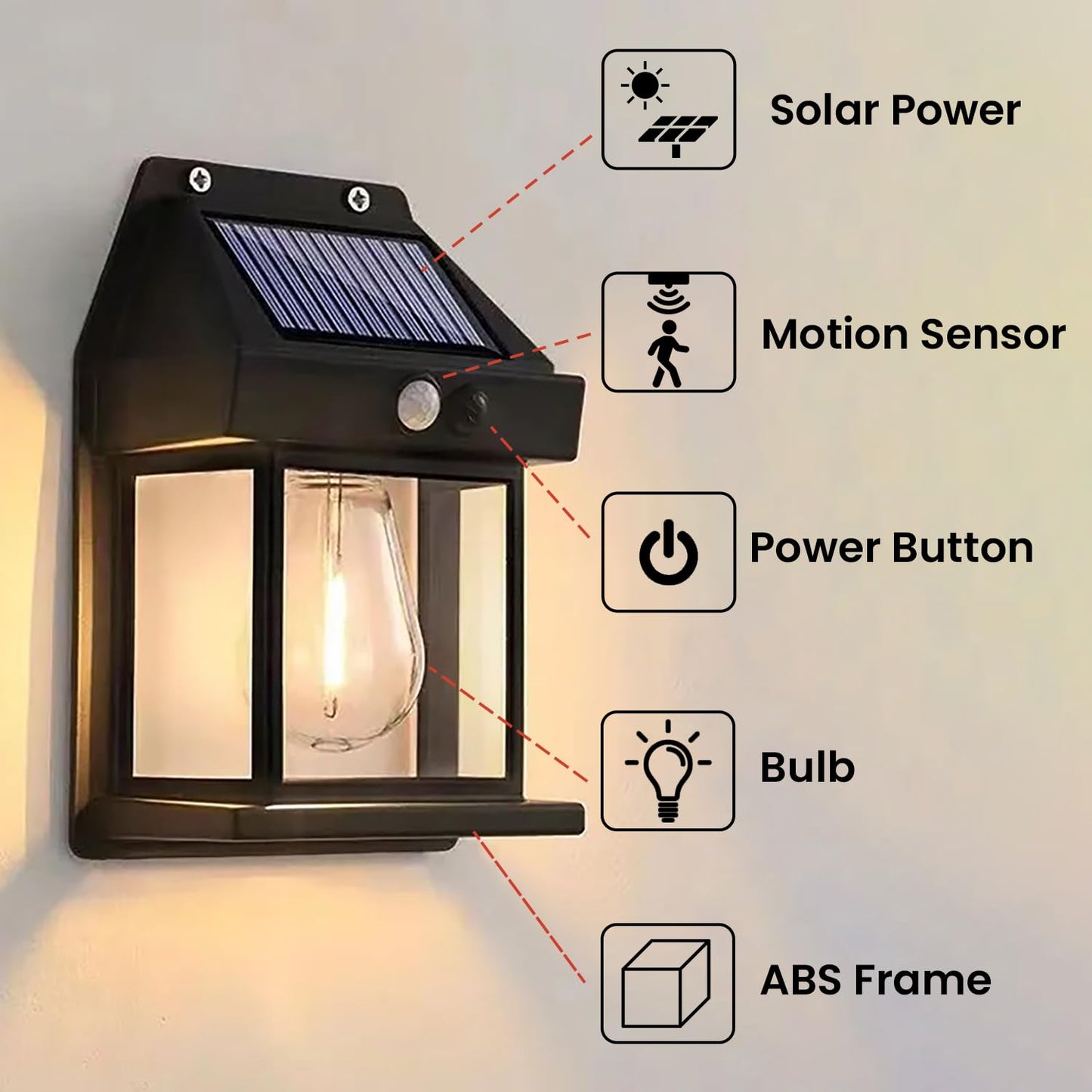 Solar Motion Sensor Wall Light