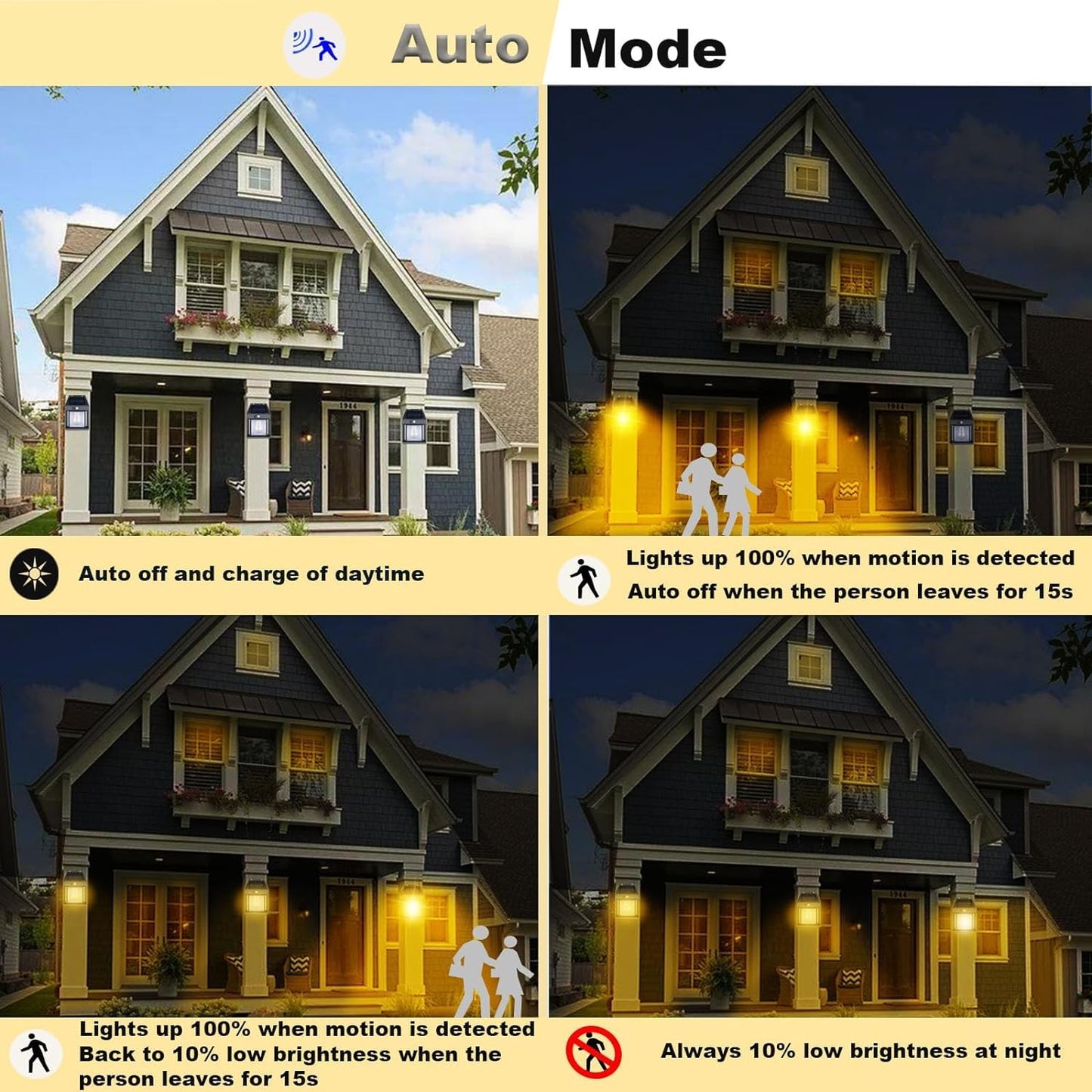 Solar Motion Sensor Wall Light