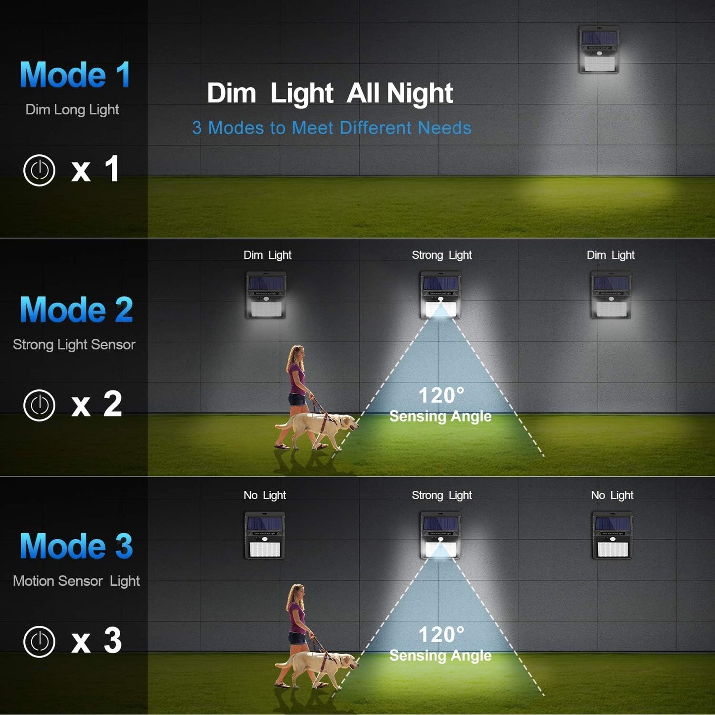 Solar Motion Sensor Wall Light