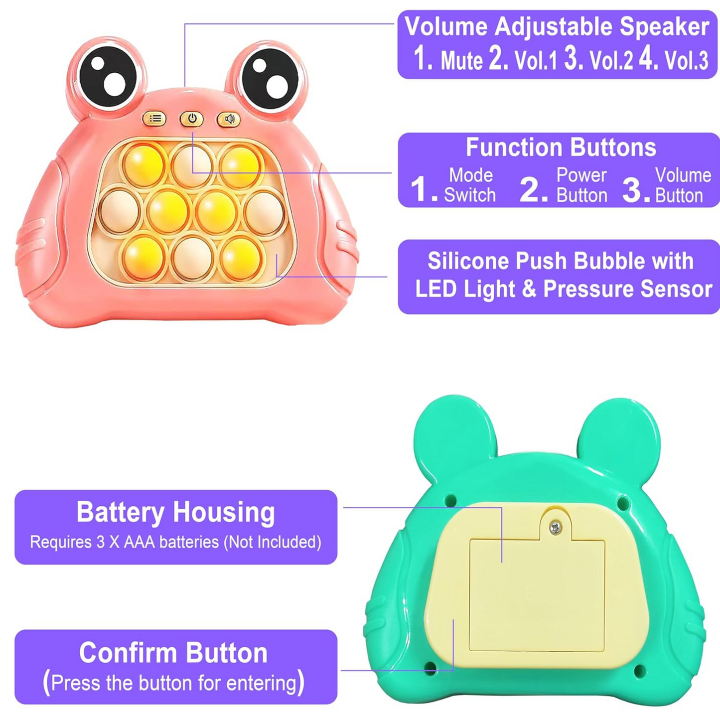 NestyFox Fast Push Interactive Game โ Light-Up Fidget Fun for All Ages!