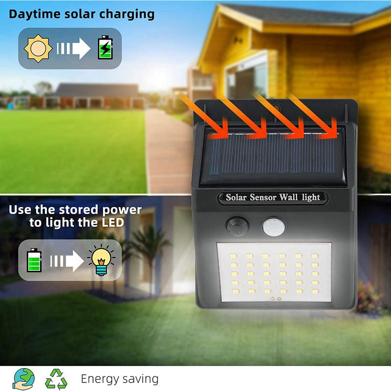 Solar Powered LEDSolar-Powered 20 LED Wall Light with Motion and Night Sensors – Waterproof for Outdoor Use Wall Light