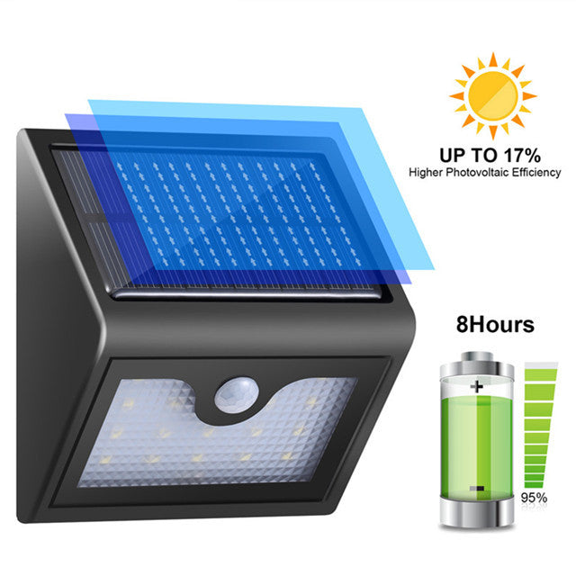 Solar Powered LEDSolar-Powered 20 LED Wall Light with Motion and Night Sensors – Waterproof for Outdoor Use Wall Light