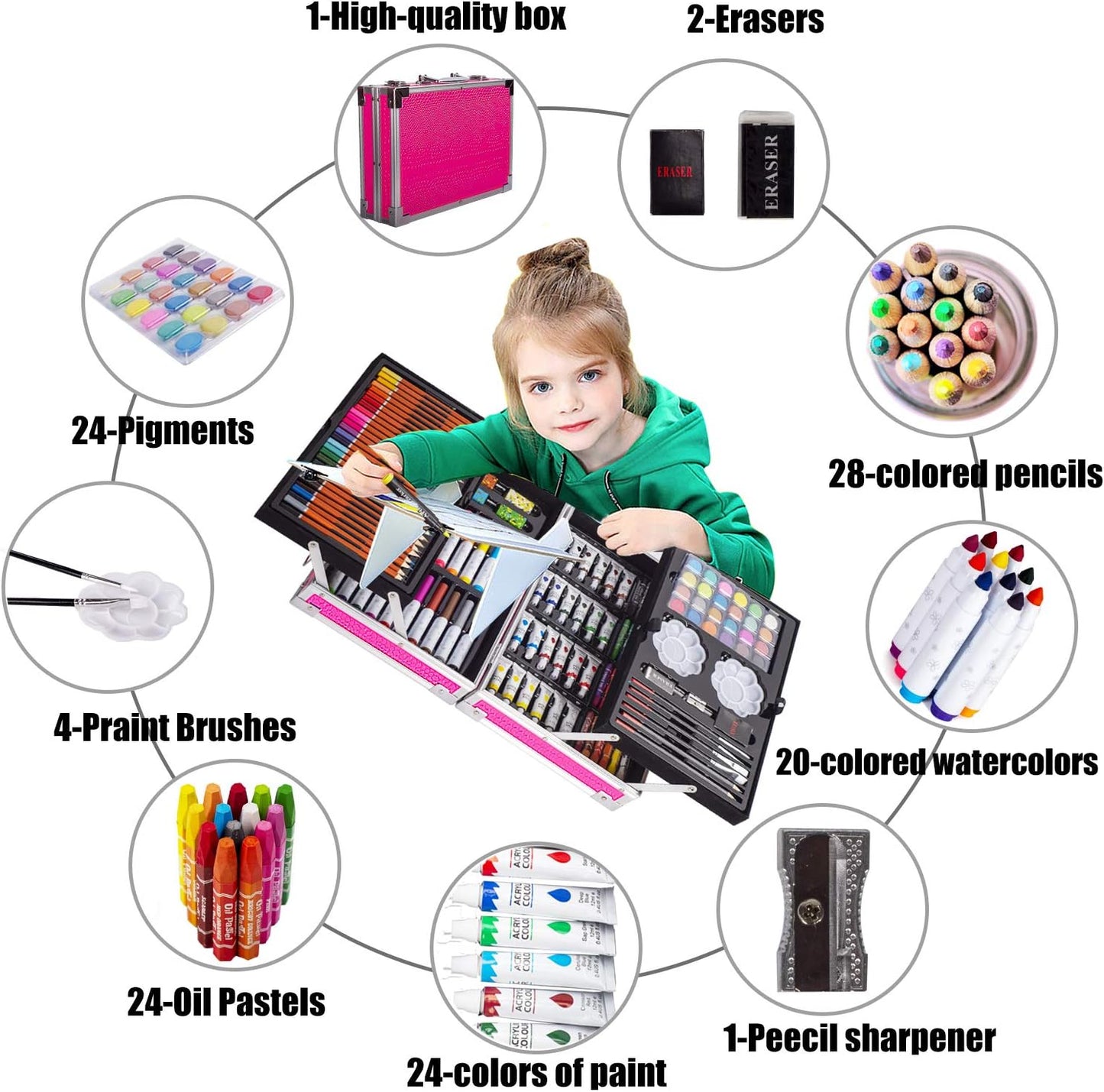 Coloring Suitcase Kit - Perfect Birthday Gift for Girls - Dehradun Deals HubColor Kit