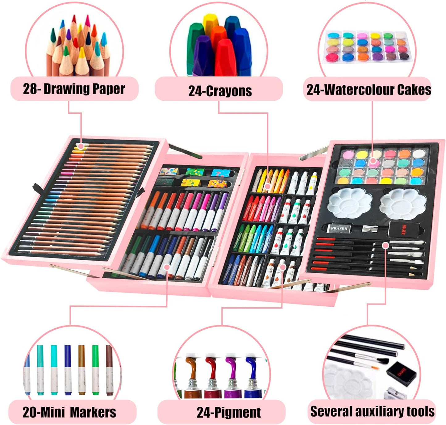 Coloring Suitcase Kit - Perfect Birthday Gift for Girls - Dehradun Deals HubColor Kit