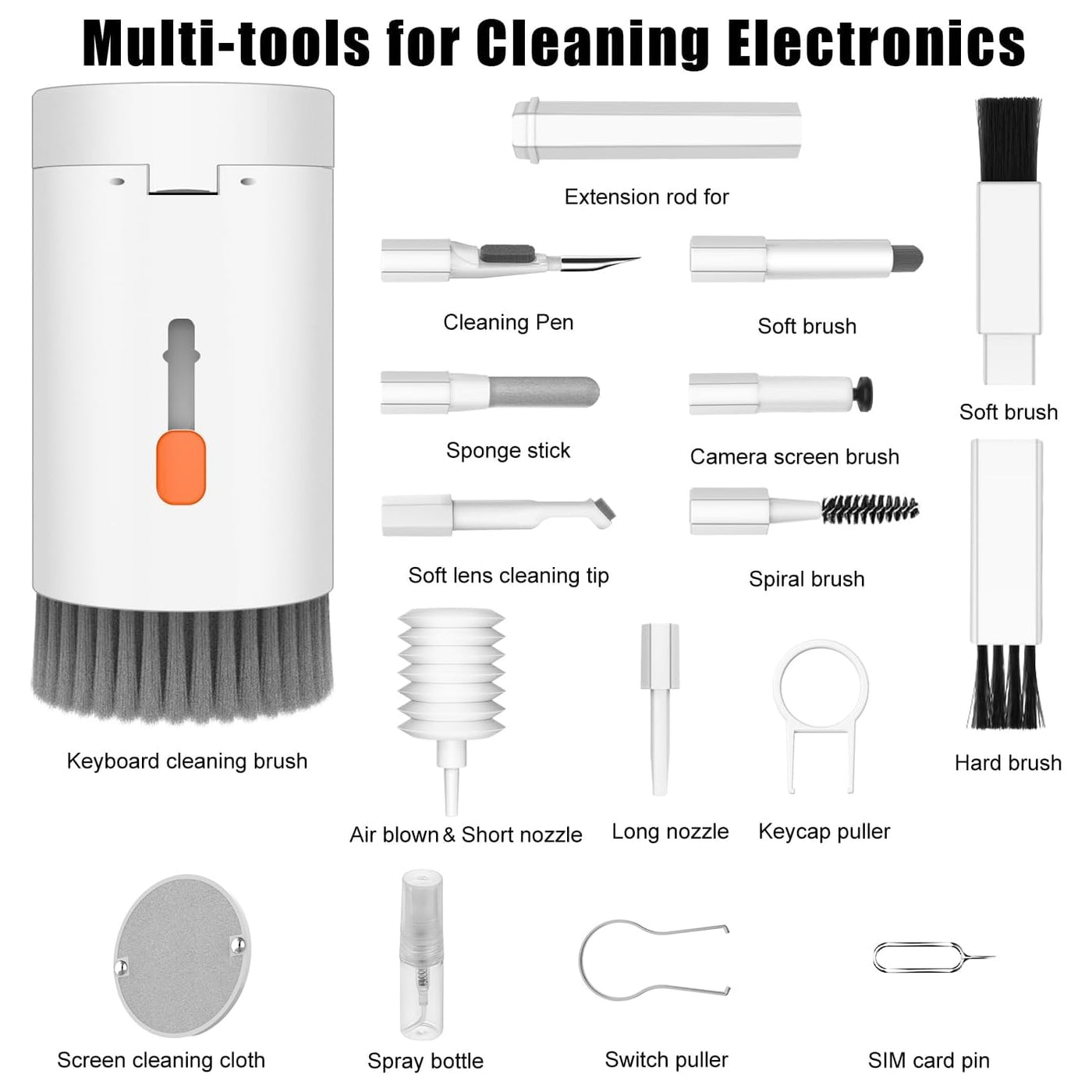 20-in-1 Cleaner Kit For Gadgets