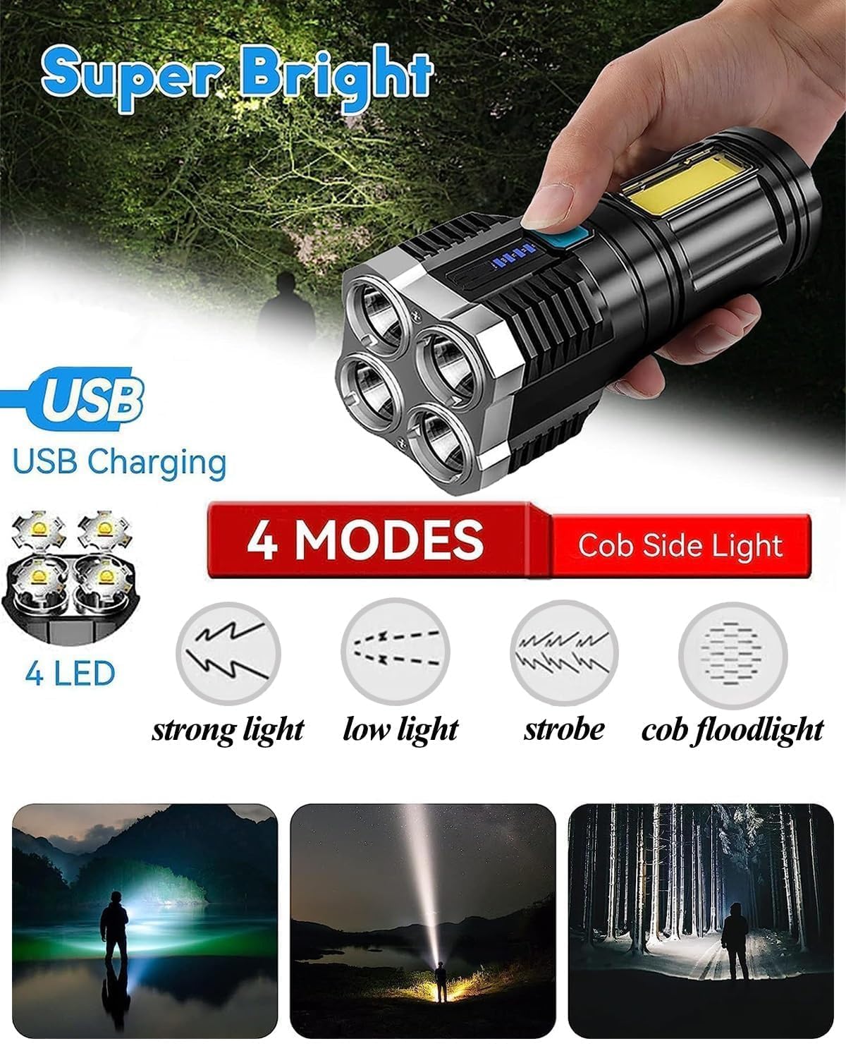 4-in-1 Rechargeable LED Torch - High Power USB Flashlight with 4 Modes