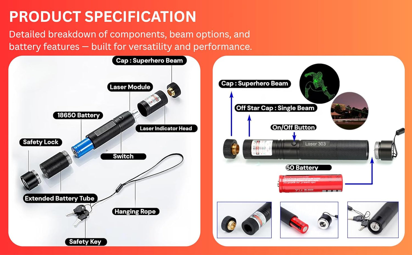 Rechargeable Superhero & Military Grenade Laser Pointer Combo