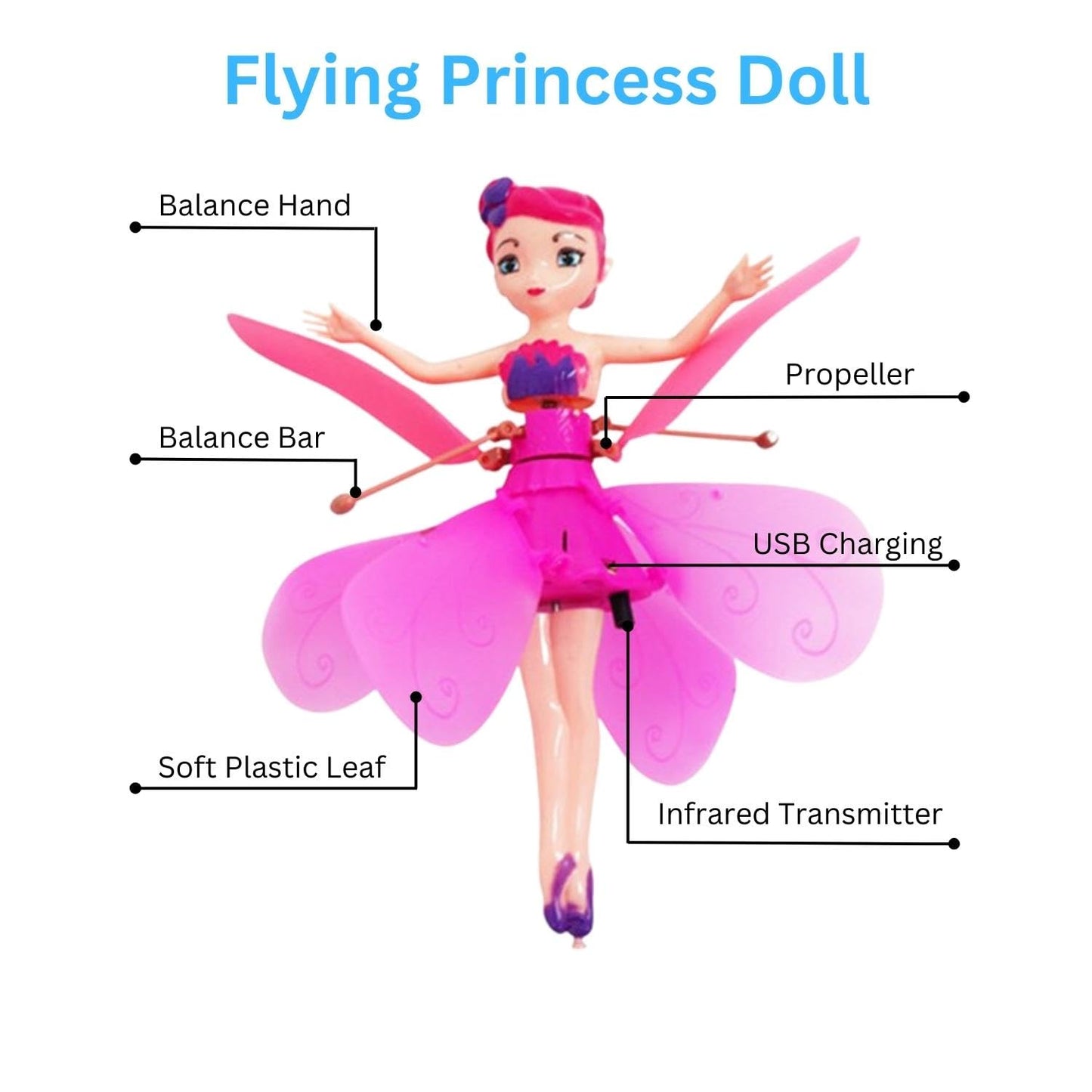 Flying Fairy Doll With Hand Sensor Control