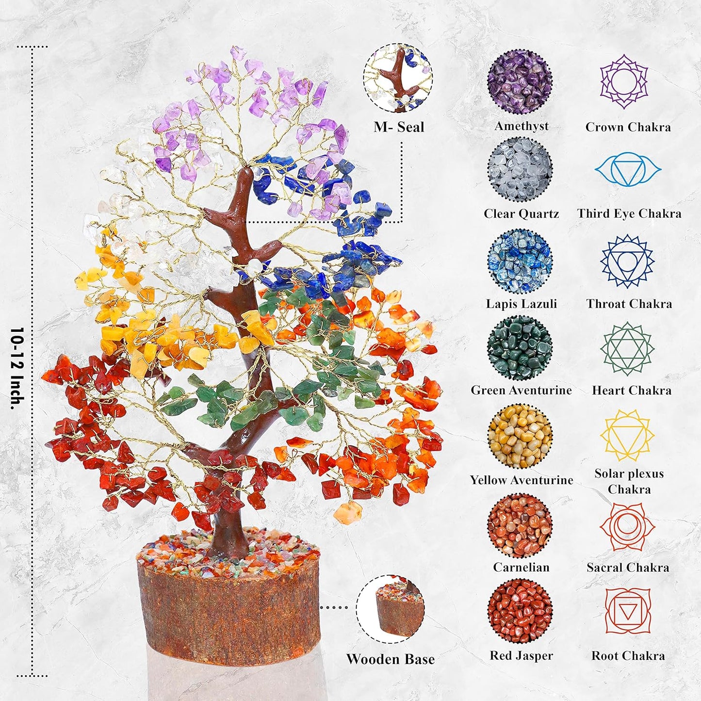Seven Chakra Tree Of Life For Positive Energy