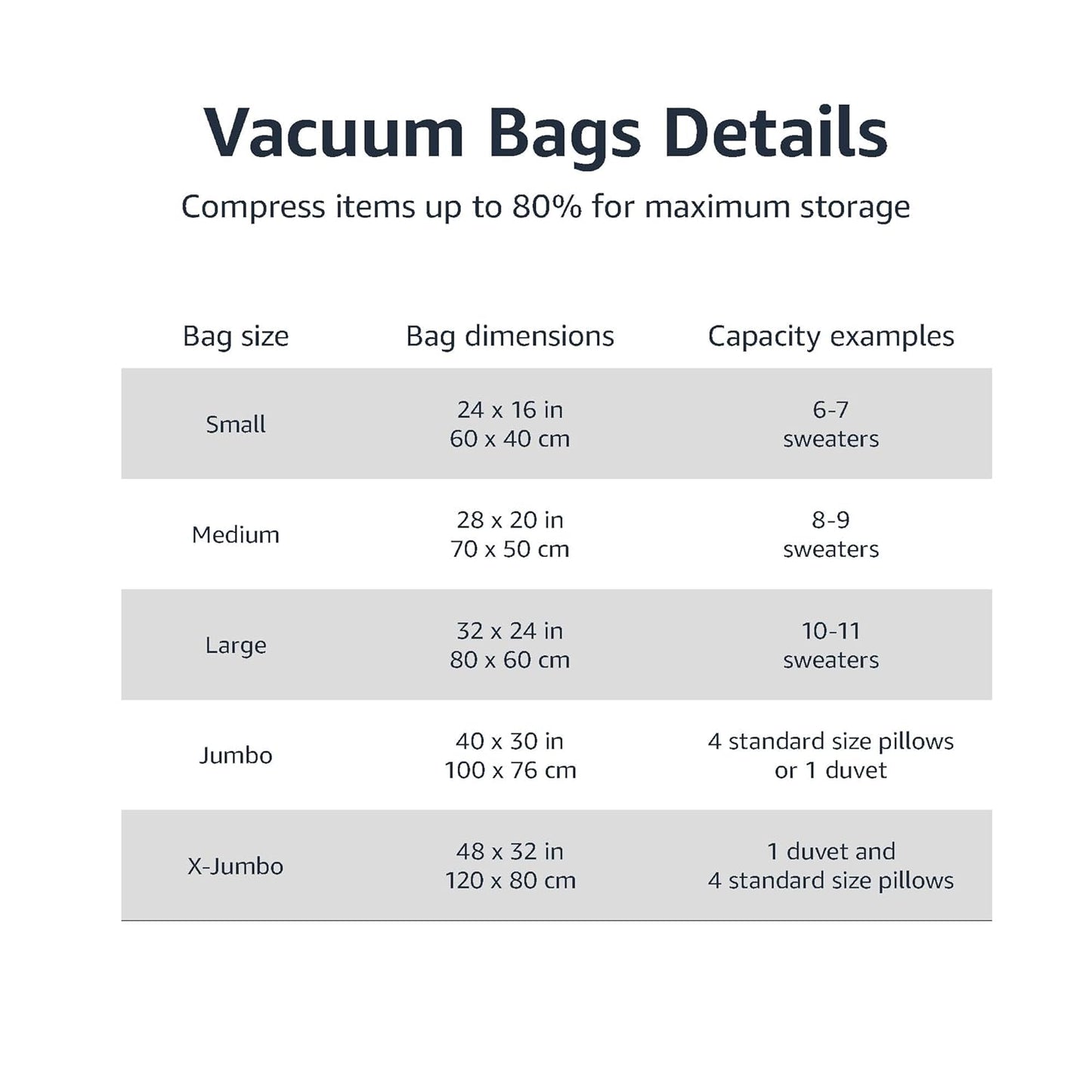 Vacuum Compression Storage Bags with Hand Pump - Large, 5-Pack, Plastic